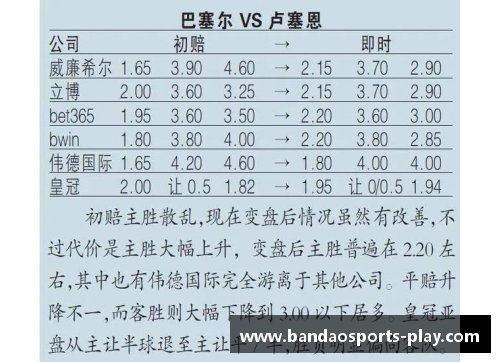 半岛体育NBA篮彩分析与预测：赛事精选及实时赔率解读