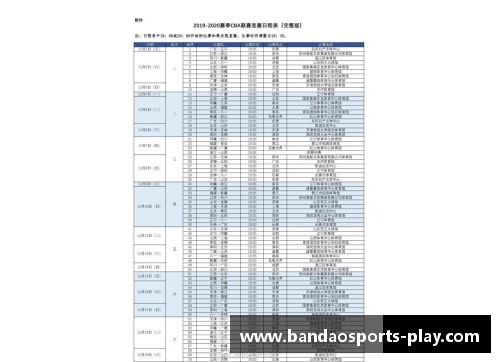 半岛体育CBA官方公布2020年赛季全程赛程表，多支豪强对决首轮！