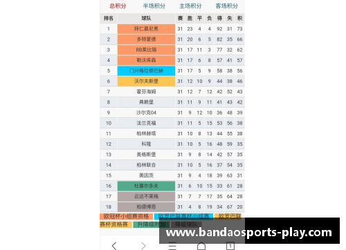 半岛体育拜仁逆转，再次领跑积分榜，德甲冠军路依旧坚定 - 副本